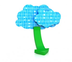 Going Green with Cloud Computing