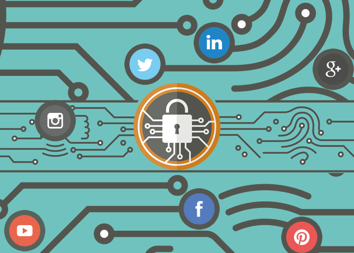 Security Best Practices for Social Media Users